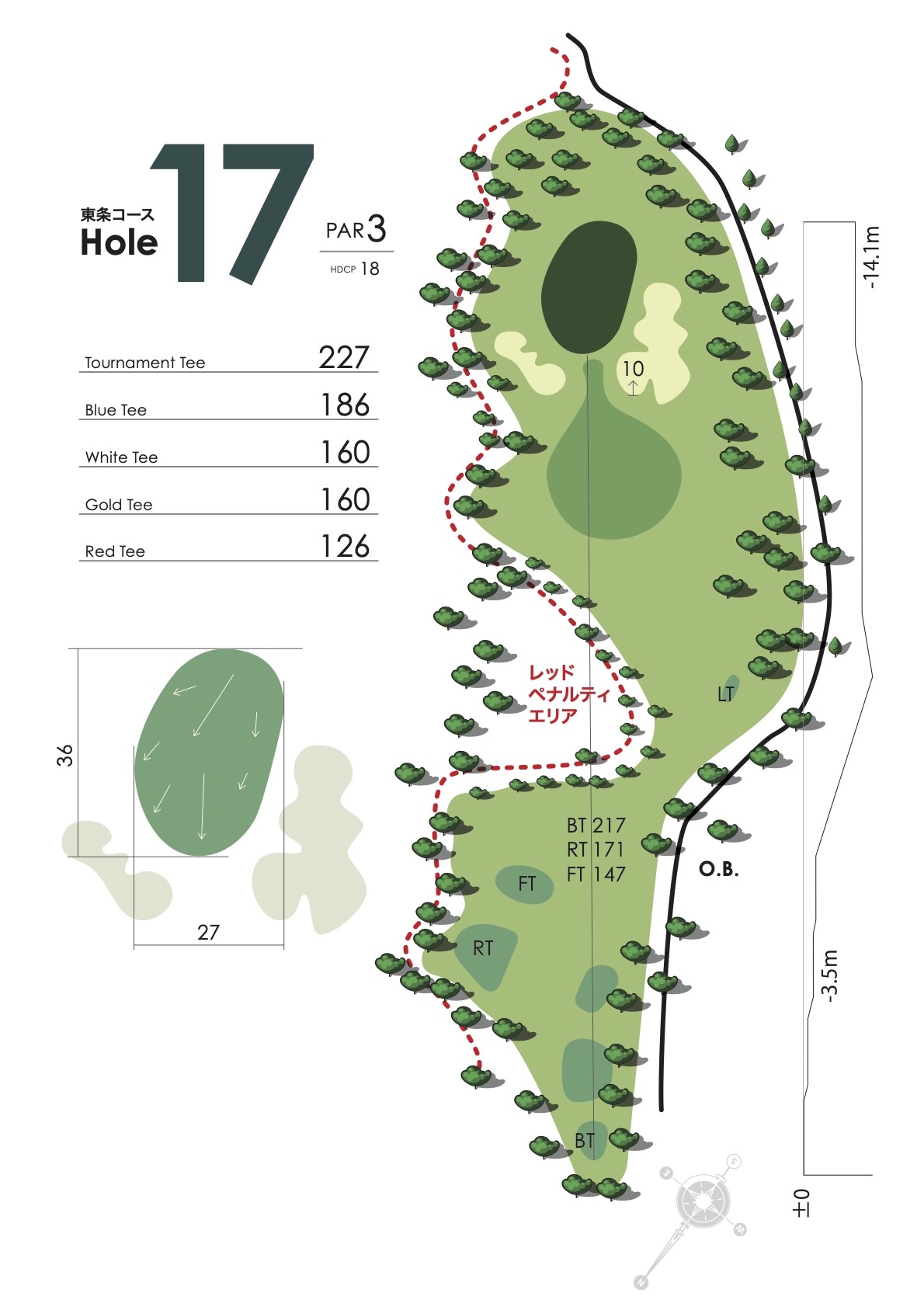 17のコースマップ