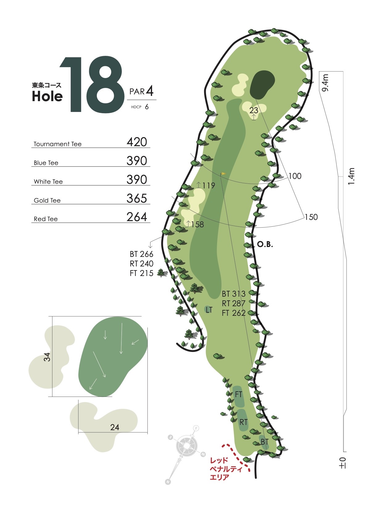 18のコースマップ